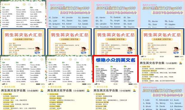 男生英文名同情怜悯 - 男生英文名top100