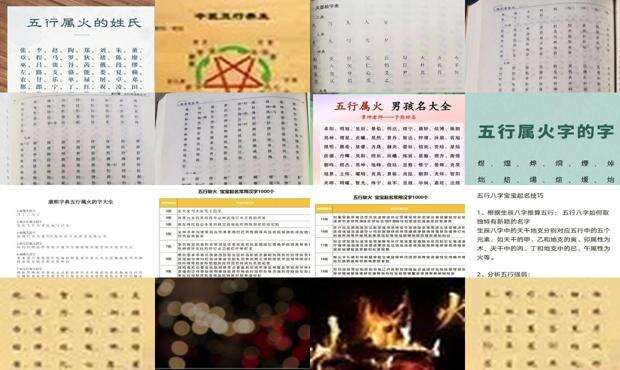 五行属火的字大全文库 - 五行属火的字大全