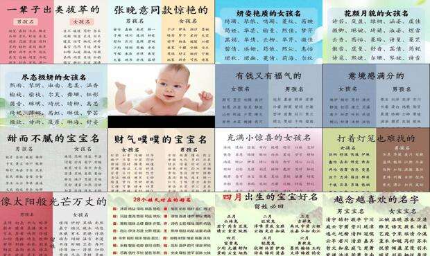 孩子出生取名字,缺什么 - 孩子出生取名字宝典