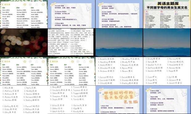 好听的英文名男 - 好听的英文名男