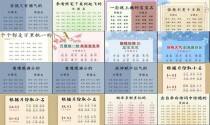 给宝宝起个好名字书籍 - 给宝宝起个好名字
