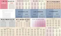 网上取名字大全女孩 - 网上取名字大全