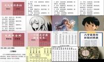生辰八字测算名字姻缘免费 - 生辰八字测算名字