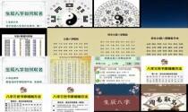 2022生辰八字查询表 - 2022生辰八字起名周易