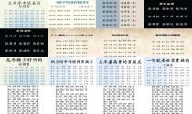 名字大全女孩取名字免费 - 名字大全