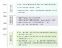 QQ网名：个性化与社交互动的新趋势！