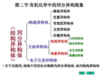 名字速配免费测试：揭秘你与TA的缘分指数！