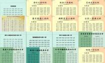 宝宝生辰八字取名男孩 - 宝宝生辰八字取名字大全免费
