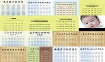 宝宝取名大全免费测名 - 宝宝取名大全免费