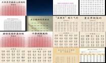 男孩子取名字大全免费 - 男孩子取名字大全