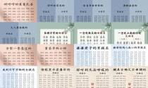 网上起名字大全免费测 - 网上取名字大全男孩