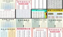 怎么给小孩取名字有寓意 - 怎么给小孩取名