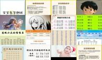 小儿取名大全免费 - 小儿取名免费测试打分