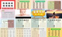 宝宝起名网站哪个好 - 宝宝起名网站