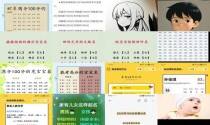 免费宝宝起名大全100分 - 宝宝免费取名打分