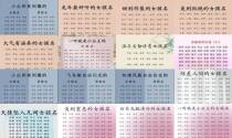 取名字女孩大全后面婷 - 取名字女孩大全