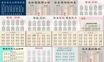 取名最好的36个字 - 取名最好的36个字
