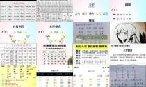 名字五行八字测试 - 名字五行八字测试免费