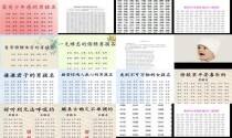 取名大全男孩名字蛇宝宝怎么取 - 取名大全男孩名字