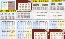 如何给小孩取名更合适 - 如何给小孩取名字