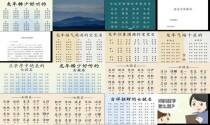 出生小孩取名字大全 - 小孩取名字大全免费查询