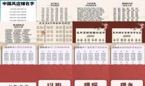 中华起名网官网 - 中华起名网