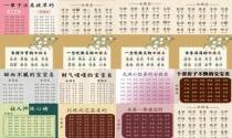 娃儿取名字大全免费 - 娃儿取名字大全免费