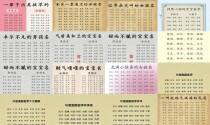 小孩子取名字大全2020 - 小孩子取名字大全免费