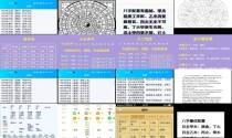 生辰八字五行缺金 - 生辰八字五行缺查询
