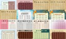 给小孩起名字有什么讲究 - 给小孩起名字
