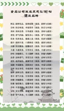 食品公司名字大全 - 食品公司名字大全好听有寓意