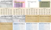 免费取名字大全免费查询2024年 - 免费取名字大全男孩