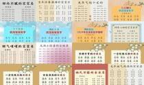 宝宝起名字大全男孩 - 宝宝起名字哪个网站好