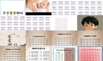 宝宝名字测试 - 宝宝名字打分免费测试