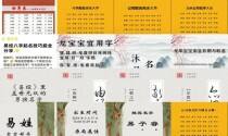 易经取名字大全生辰八字免费 - 易经名字取名打分最准确