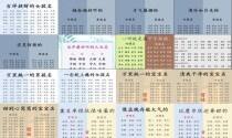 给小孩起名字大全免费2019 - 给小孩起名字大全