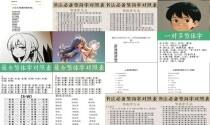 繁体字的名字大全 - 繁体字的名字