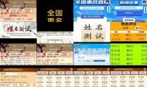 在线姓名测试打分网站 - 在线姓名测试