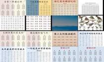 一百个名字大全 - 一千个名字大全