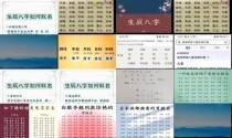 生辰八字取名测算 - 生辰八字取名测算