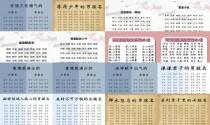 给小孩取名字取什么好 - 给小孩取名字