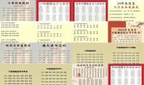 给宝宝起名字大全2024免费 - 给宝宝起名字大全2024免费
