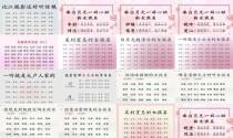 姓宁女孩名字大全 - 女孩名字大全