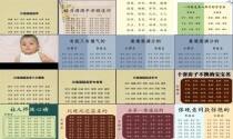 给宝宝起个好名字 - 给宝宝起个好名字