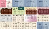刚出生小孩取名爸爸姓刘妈妈姓王 - 刚出生小孩取名字大全