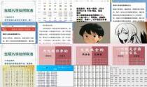 周易取名网生辰八字免费测试美名 - 周易取名网生辰八字