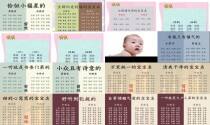宝宝取名打分网站 - 宝宝取名打分