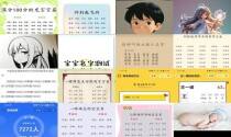 宝宝测名打分免费测试 - 宝宝名字打分