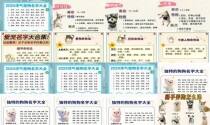 好听的宠物狗名字大全有寓意 - 好听的宠物狗名字
