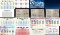 100个优秀名字男孩 - 100个优秀名字